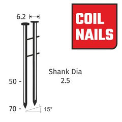 COIL NAILS KAYMO 2.5 SERIES