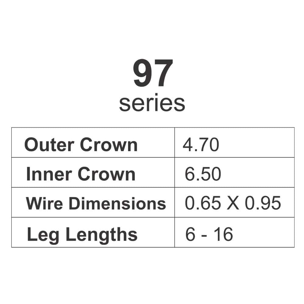 STAPLES KAYMO 97 SERIES HEAVY DUTY - Kaymo Fastener Company