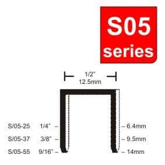 Composite Staples S05 series - Kaymo Fastener