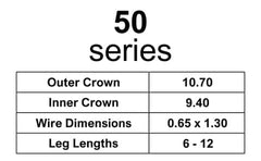 STAPLES KAYMO 50 SERIES HEAVY DUTY - Kaymo Fastener Company