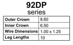 STAPLES KAYMO 92 SERIES DIVERGENT POINT - Kaymo Fastener Company