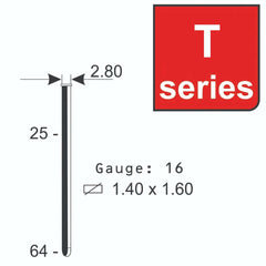 BRAD NAILS KAYMO 16G SERIES - Kaymo Fastener Company